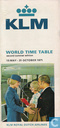 KLM  15/05/1971 - 31/10/1971