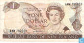 Nieuw-Zeeland 1 Dollar