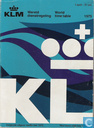 KLM  01/04/1975 - 31/10/1975