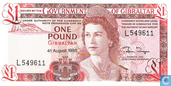 Gibraltar 1 Pound