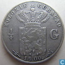Curaçao ¼ gulden 1900 