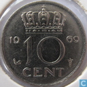 10 cent 1969 (haan)