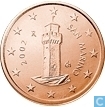 San Marino 1 cent 2002