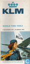 KLM  01/11/1971 - 31/03/1972