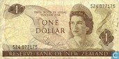 Nieuw-Zeeland 1 Dollar