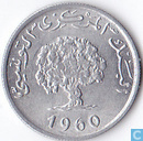Tunisia 2 millimes 1960