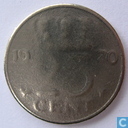 25 cent 1970 zwakke slag