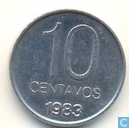 Argentinië 10 centavos 1983