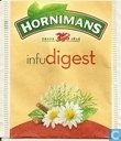Infu Digest