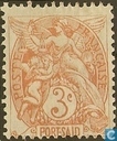 Allegorische voorstelling