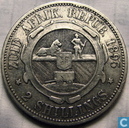 Zuid-Afrika 2 shillings 1895