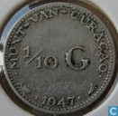 Curaçao 1/10 gulden 1947