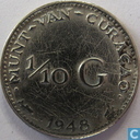 Curaçao 1/10 gulden 1948 