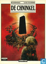 De Chninkel