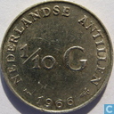 Nederlandse Antillen 1/10 gulden 1966 (vis)