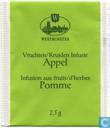 Appel