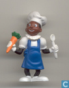 Kookpiet