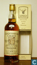 Dalwhinnie 21 y.o.