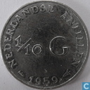 Nederlandse Antillen 1/10 gulden 1959