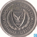 Cyprus 50 mils 1981