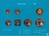 Aruba jaarset 1994