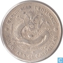Mantsjoerije 20 cents 1910