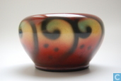 BIHL 2008-7