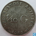 Nederlandse Antillen 1/10 gulden 1962