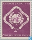 UNO symbolen