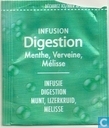 Digestion