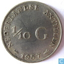 Nederlandse Antillen 1/10 gulden 1957