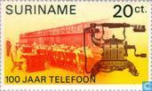 Telefonie 1876-1976