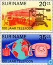 1976 Telefonie 1876-1976 (SO 8)