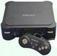 1. Consoles (Hardware)