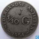Nederlandse Antillen 1/10 gulden 1954