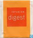 Digest