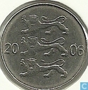 Estonia sentiment 20 2006