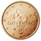 Slovakia