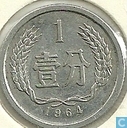 China 1 fen 1964