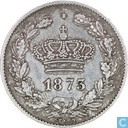 Roemenië 50 bani 1873