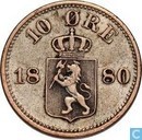 Noorwegen 10 øre 1880