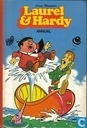 Annual 1980