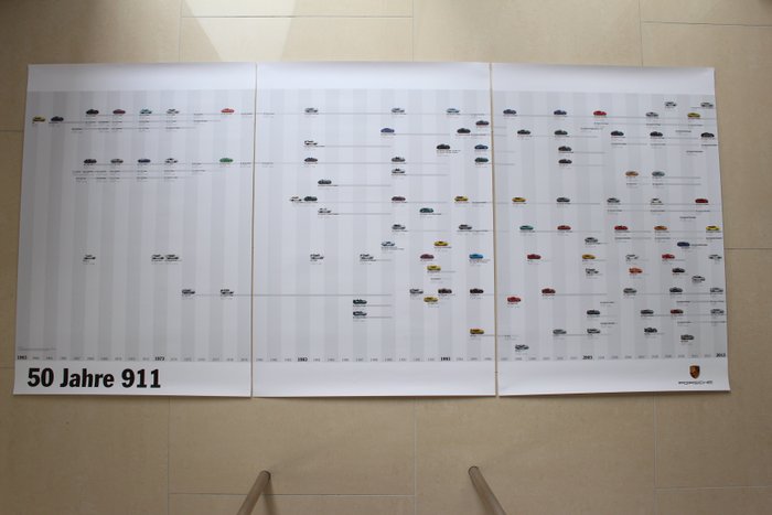 Porsche 911 Evolution - 50 Jahre 911 - Timeline - 3x Poster 84,5 x 59,5cm - Gesamtgröße: 84x178,5 cm - 1963-2013