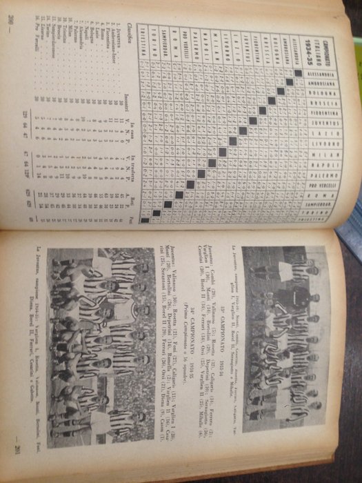 Enciclopedia del calcio illustrato - 1939
