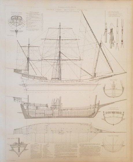 Vice Amiral Paris - Souvenirs de Marine  - 1884