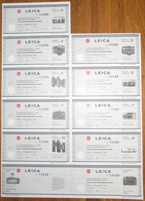 Leica Aktie