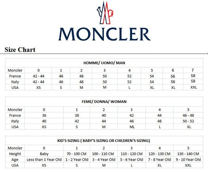 moncler womens size chart