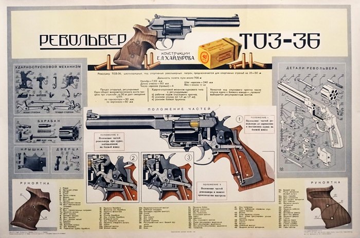 M.S. Malutin - Sport Nagant Revolver TOZ-36  - 1969