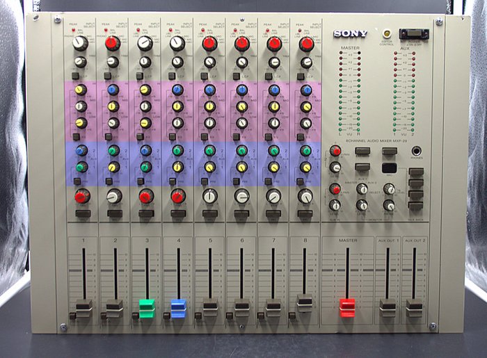 Sony - MXP-29 8ch Audio Mixer Reference  - Professionele analoge audiomixer - Japan  - 2010