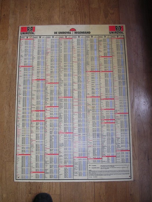 Tabella della pressione dei pneumatici - Uniroyal - Personenauto bandenspanning - 1970-1990
